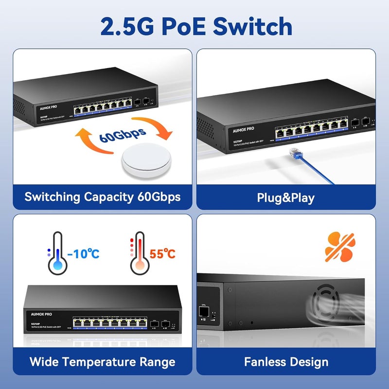 AUMOX PRO Upgrade 10 Port 2.5G PoE Switch, 8 Port 2.5G Network Unmanaged Switch with 2x10G SFP Gigabit Ethernet Unmanaged PoE Switch 120W,Compatible with 100/1000/2500Mbps for AP, NAS, PC Plug and Play - Image 5